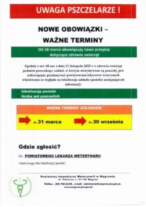 Read more about the article UWAGA PSZCZELARZE !! NOWE OBOWIĄZKI- WAŻNE TERMINY